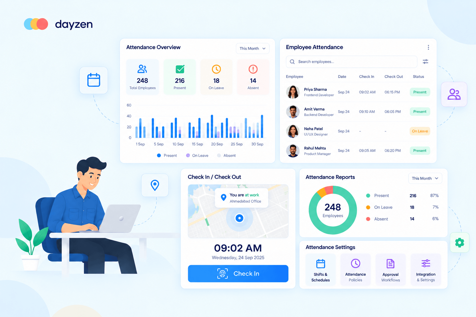 Dayzen Attendance Management showing punches, shifts, and team attendance views